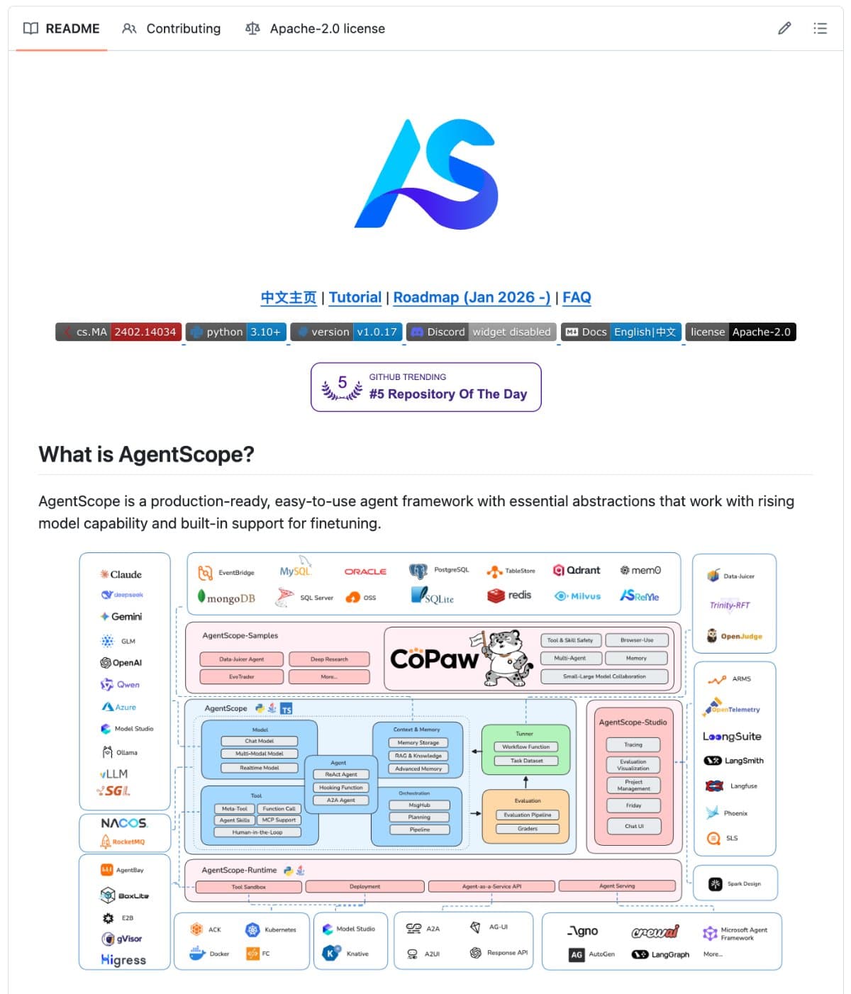 China just released a Python framework for building Ai Agent 100% open source