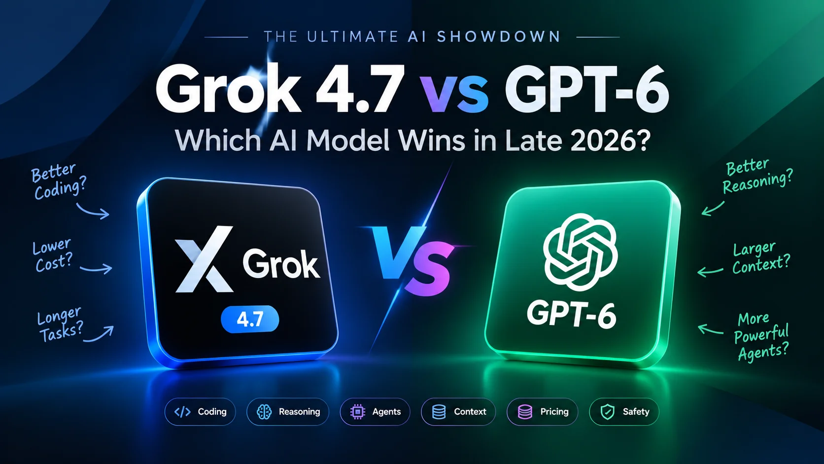 Grok 4.7 vs GPT-6: Which AI Model Wins in Late 2026?