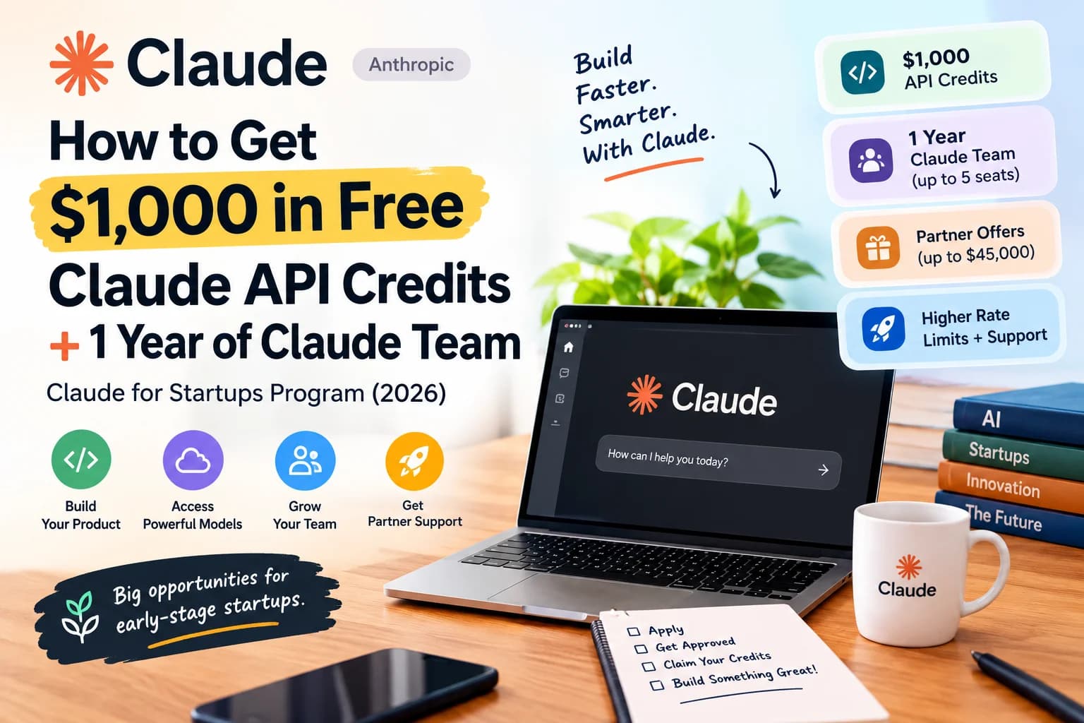 How to Get $1,000 in Free Claude API Credits and 1 Year of Claude Team in 2026