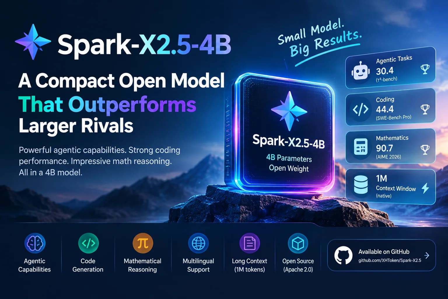 Spark-X2.5-4B Review: The 4B Open-Weight AI Model Challenging Larger Models in 2026